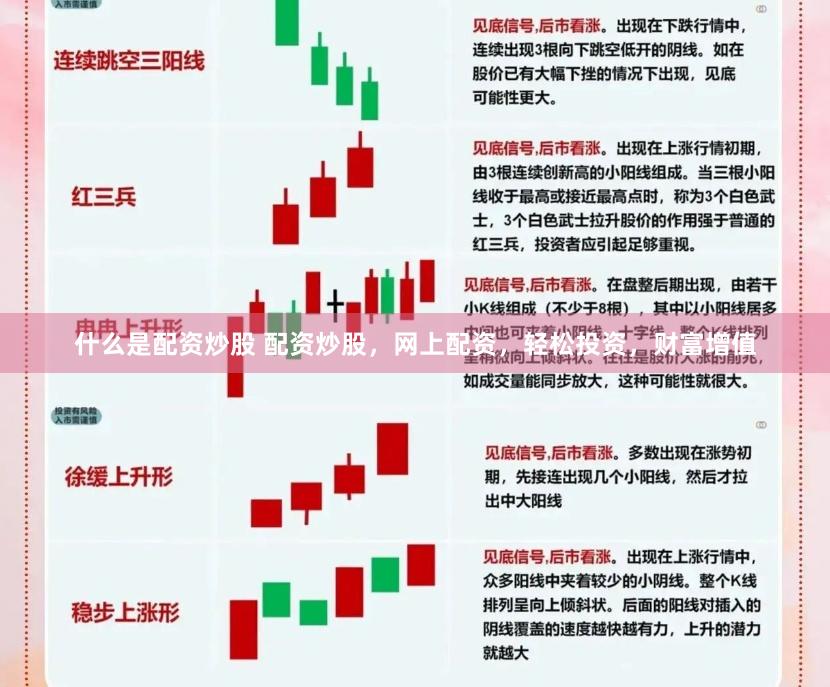 什么是配資炒股 配資炒股，網上配資，輕松投資，財富增值