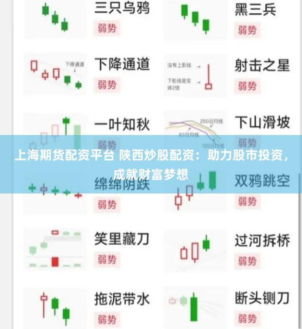 上海期貨配資平臺 陜西炒股配資：助力股市投資，成就財富夢想