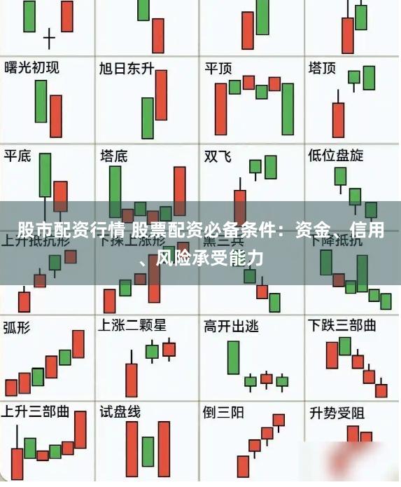 股市配資行情 股票配資必備條件：資金、信用、風(fēng)險(xiǎn)承受能力